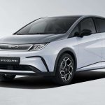 byd_dolphin-e1766049336710-2048×1156 (1)