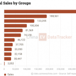 screenshot-2026-06-01-at-22-01-55-daily-updated-database-of-chinese-evs-and-sales-data-data-carnewschina-com-e1780322564501