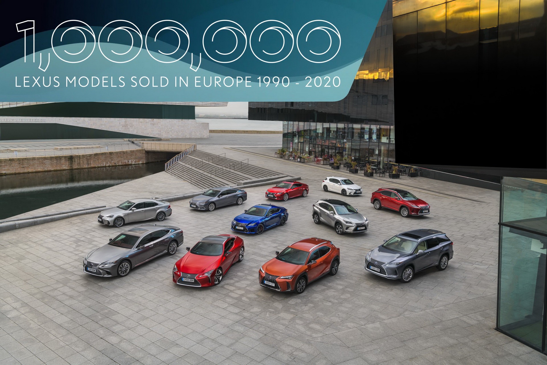 lexus-europe-sales-2020-1